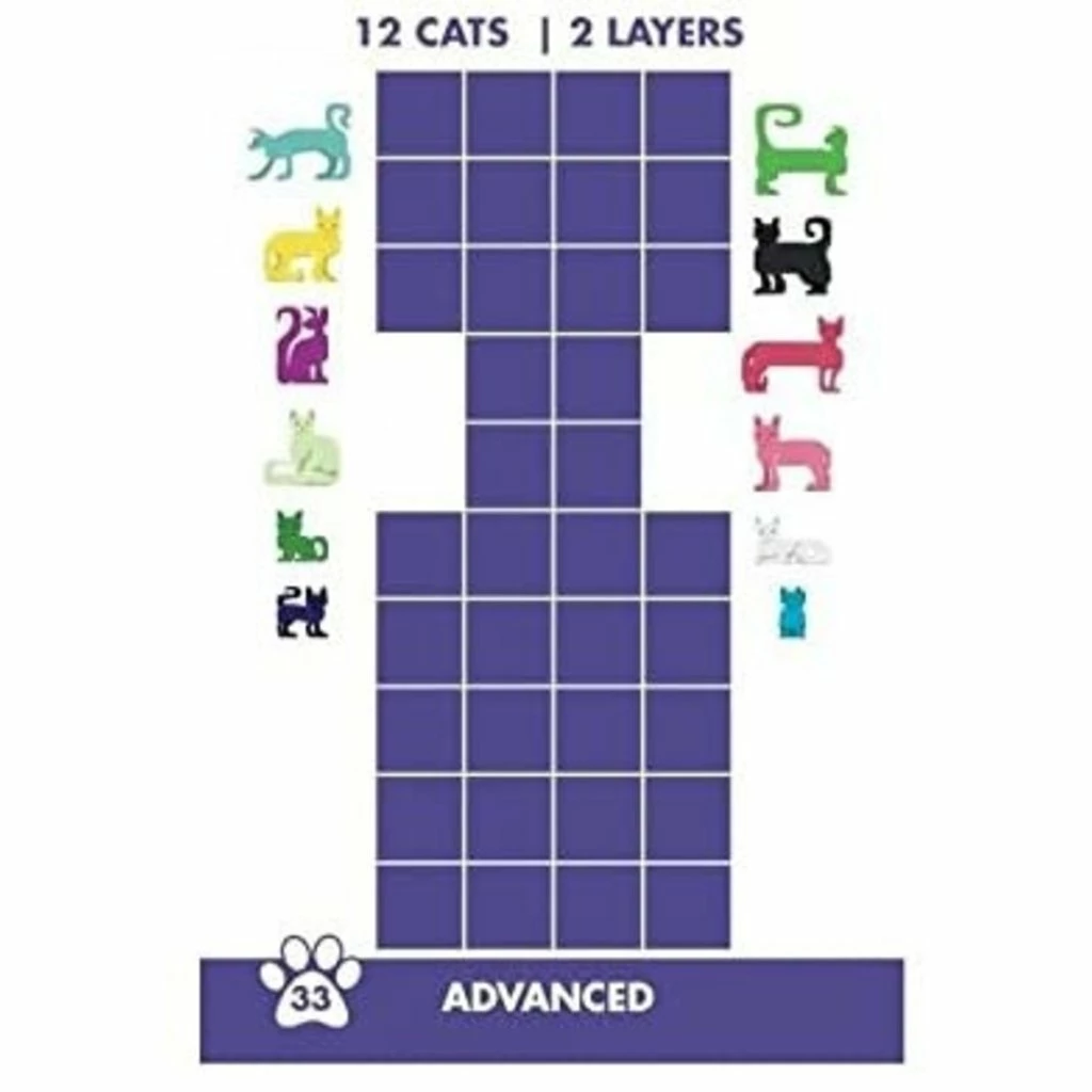 CAT STAX PURRFECT PUZZLE 3 CAT STAX PURRFECT PUZZLE - Image 3