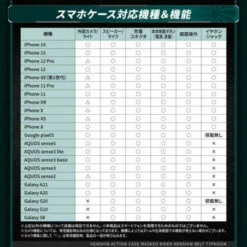 Bandai HENSHIN ACTION CASE: Masked Rider Henshin Belt Typhoon Shin Kamen Rider Phone Case Limited Edition -Bandai Sales Store henshin action case masked rider henshin belt typhoon shin kamen rider phone case limited edition 5