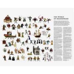 WORLD OF SHAKESPEARE 1000 PC PUZZLE -Bandai Sales Store laurence king publishing world of shakespeare 1000 2