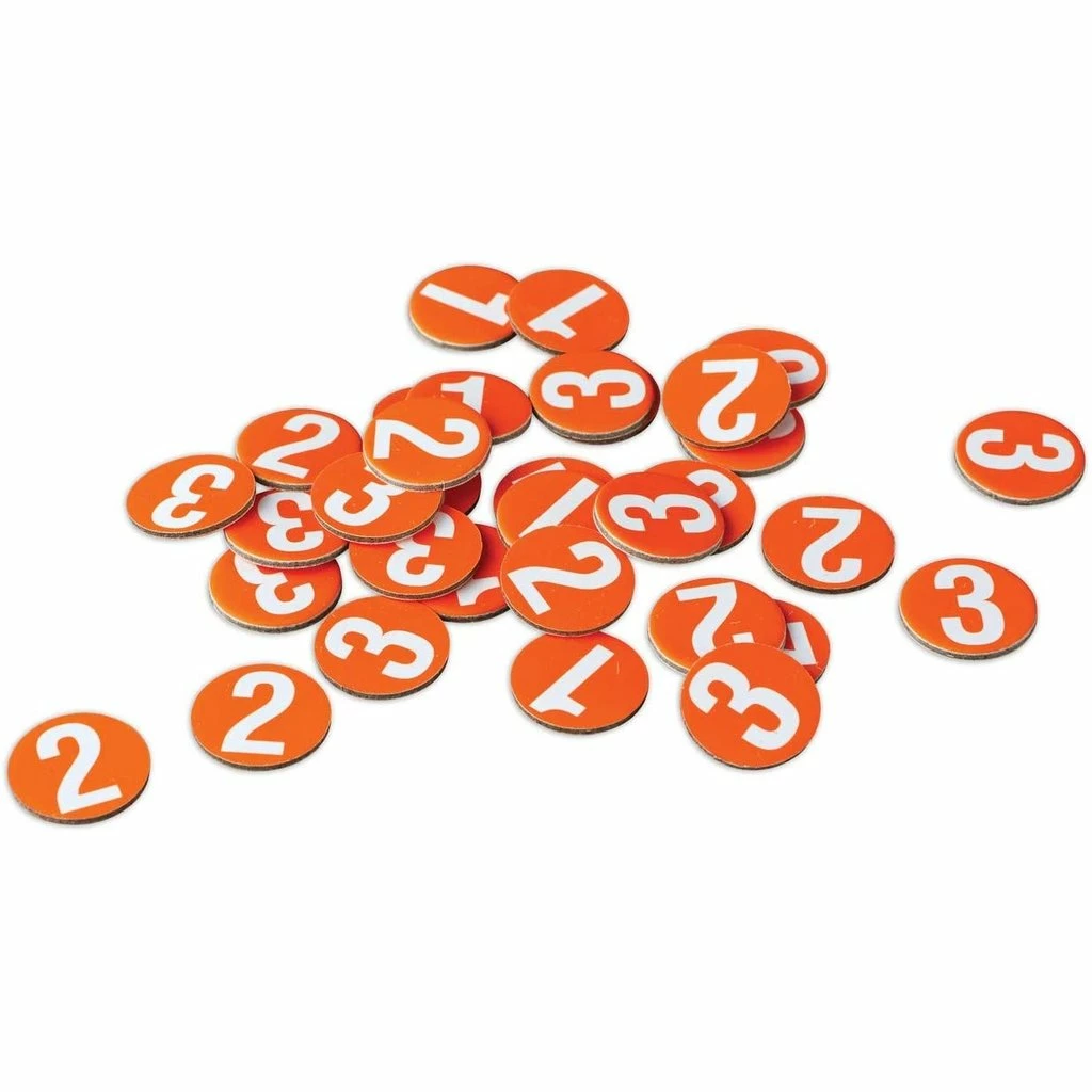 MindWare 3 THINGS 5 MindWare 3 THINGS - Image 5