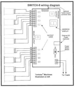 NCE 5240151 Switch-8 MK2 Will Control 8 Tortoise Switch Machines [Accessory DCC Decoder] -Bandai Sales Store nce 5240151 switch 8 mk2 will control 8 tortoise switch machines accessory dcc decoder 2