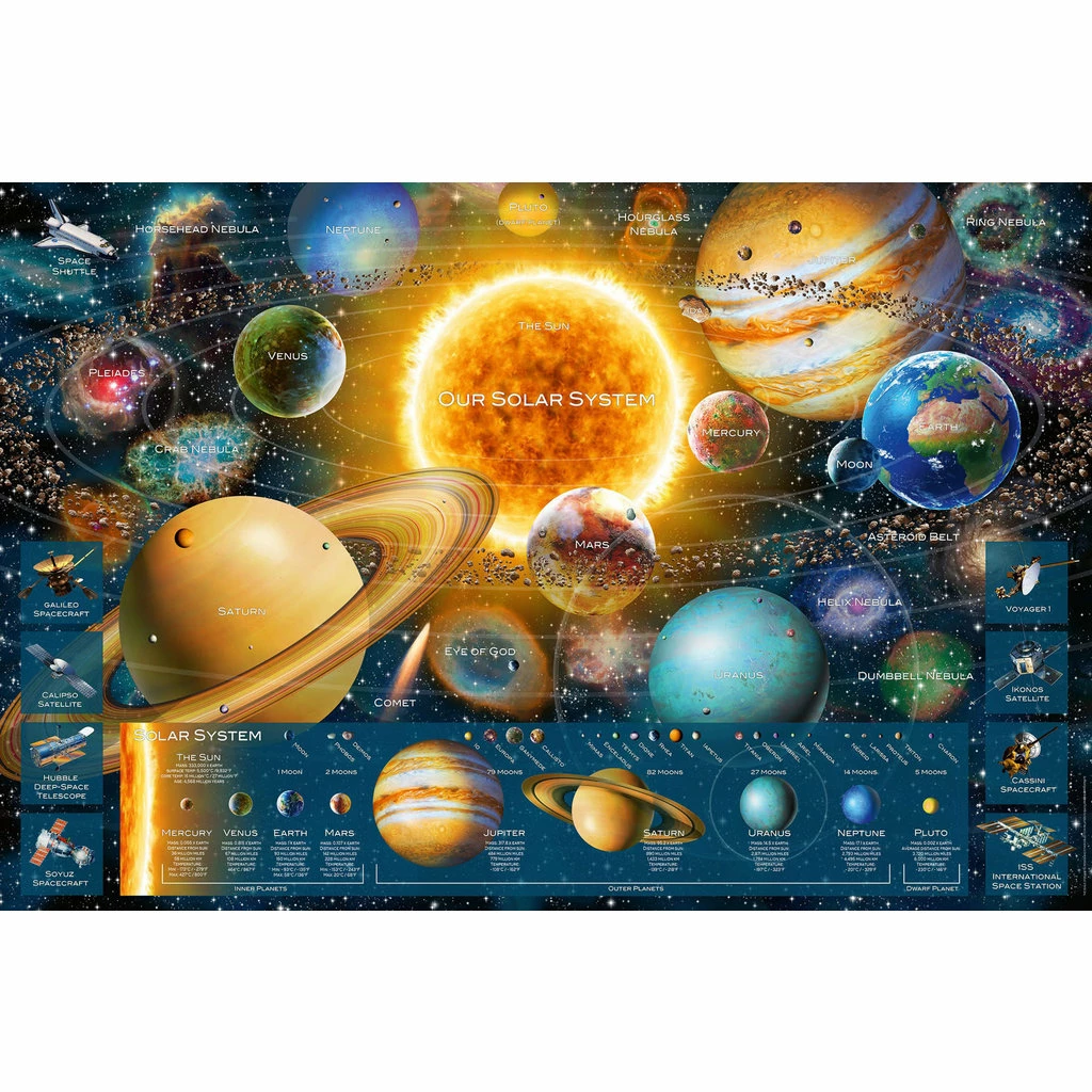 SPACE ODYSSEY 5000 PIECE PUZZLE 2 SPACE ODYSSEY 5000 PIECE PUZZLE - Image 2