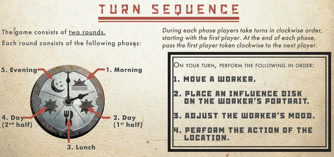 Other Red Outpost Deluxe 3 Other Red Outpost Deluxe - Image 3