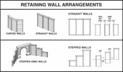 Woodland Scenics C1158 N Scale Retaining Wall - Concrete (6-Pack) 5 Woodland Scenics C1158 N Scale Retaining Wall - Concrete (6-Pack) -Bandai Sales Store woodland scenics c1158 n scale retaining wall concrete 6 pack c