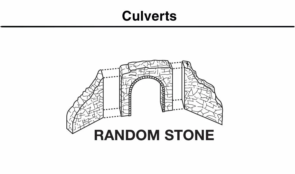 Woodland Scenics C1164 N Scale Culvert - Random Stone (2-Pack) 3 Woodland Scenics C1164 N Scale Culvert - Random Stone (2-Pack) - Image 3