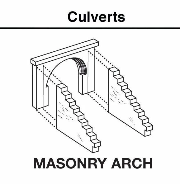 Woodland Scenics C1263 HO Scale Culvert - Masonry Arch (2-Pack) 2 Woodland Scenics C1263 HO Scale Culvert - Masonry Arch (2-Pack) - Image 2