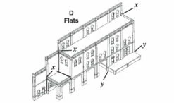 Woodland Scenics DPM 35300 HO Scale Moduar 4 In 1 Kit 16 Woodland Scenics DPM 35300 HO Scale Moduar 4 In 1 Kit -Bandai Sales Store woodland scenics dpm 35300 ho scale moduar 4 in 1 kit modular structure system g