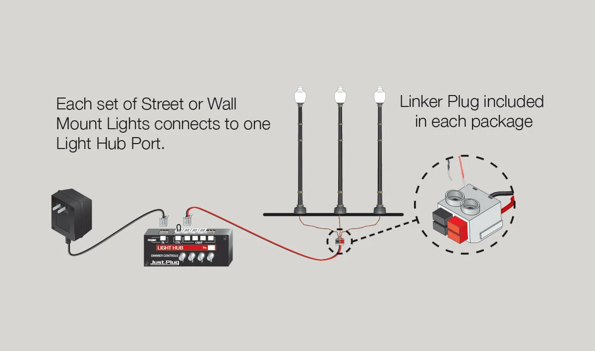 Woodland Scenics JP5632 HO Scale Just Plug Street Lights - Double Lamp Post (3-Pack) 2 Woodland Scenics JP5632 HO Scale Just Plug Street Lights - Double Lamp Post (3-Pack) - Image 2