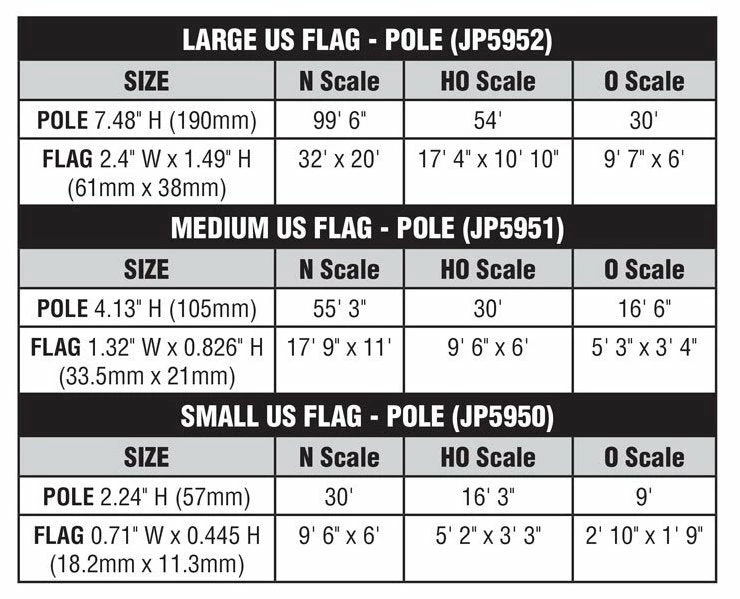 Woodland Scenics JP5951 Just Plug Medium (4 1/8") Flag Pole With U.S. Flag And Spotlight 2 Woodland Scenics JP5951 Just Plug Medium (4 1/8") Flag Pole With U.S. Flag And Spotlight - Image 2