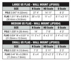 Woodland Scenics JP5953 Just Plug Small (1/2") Wall Mount Pole With U.S. Flag And Spotlight -Bandai Sales Store woodland scenics jp5953 just plug small 1 2 wall mount pole with u s flag and spotlight b