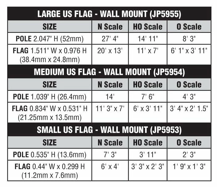 Woodland Scenics JP5954 Just Plug Medium (1-3/8") Wall Mount Pole With U.S. Flag And Spotlight 2 Woodland Scenics JP5954 Just Plug Medium (1-3/8") Wall Mount Pole With U.S. Flag And Spotlight - Image 2